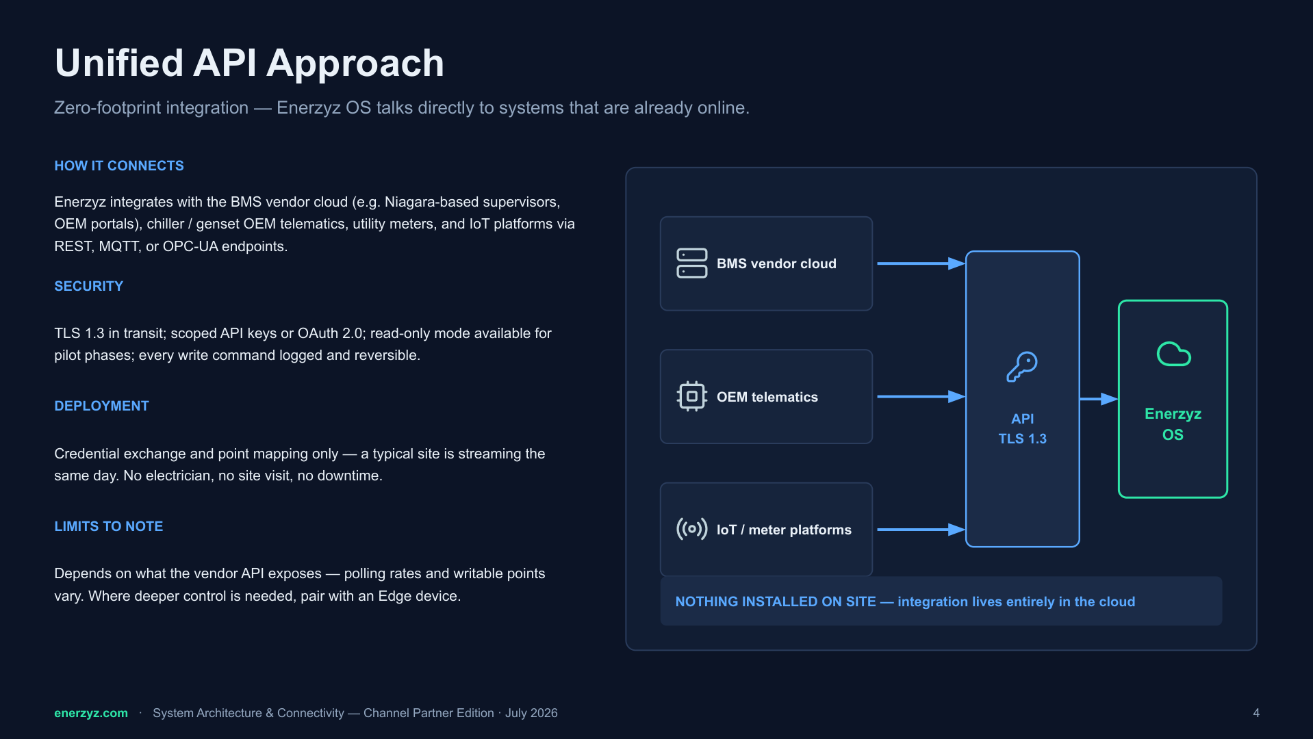Unified API approach